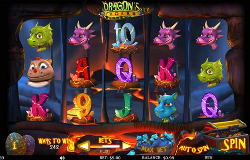 Обзор игровых автоматов Dragons Hoard Slot